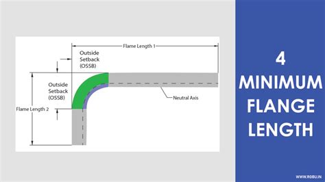 what is the minimum flange length in sheet metal bend|distance of hole from edge sheet metal.